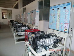 系部圖片 汽車系