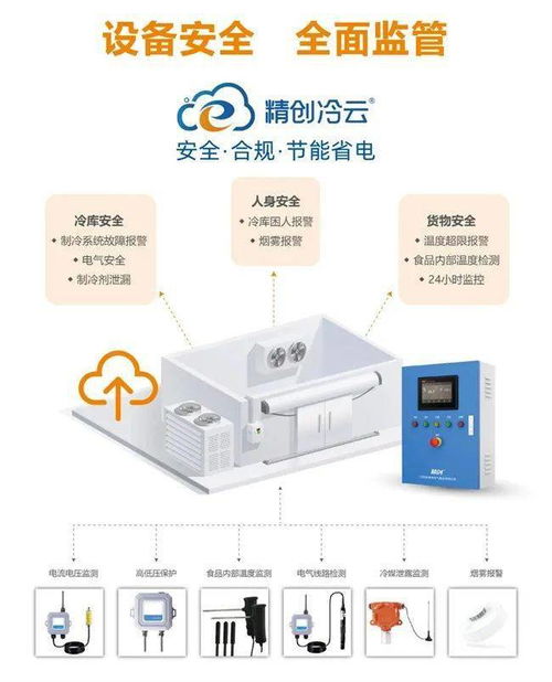 物聯(lián)網(wǎng)電控產(chǎn)品從難推廣到小爆發(fā),經(jīng)歷了什么