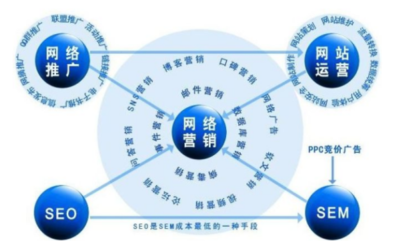 上海瓏欽科技 以技術驅動品牌網絡推廣，助力企業(yè)數字化營銷新突破
